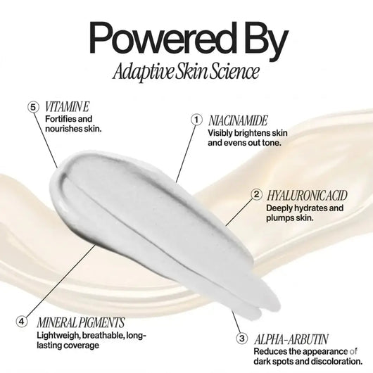 Nofexa™ - Color Changing Foundation