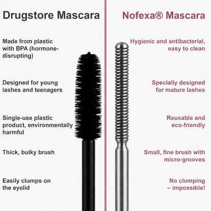 Nofexa® Waterproof Fibre Mascara💧  – Volume & Length without Clumping for Dramatic Moments