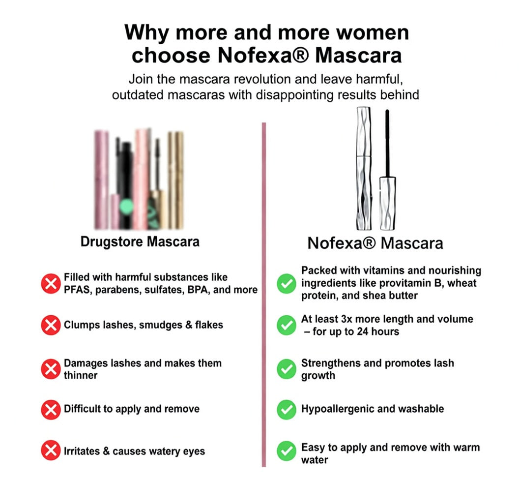 Nofexa® Waterproof Fibre Mascara💧  – Volume & Length without Clumping for Dramatic Moments