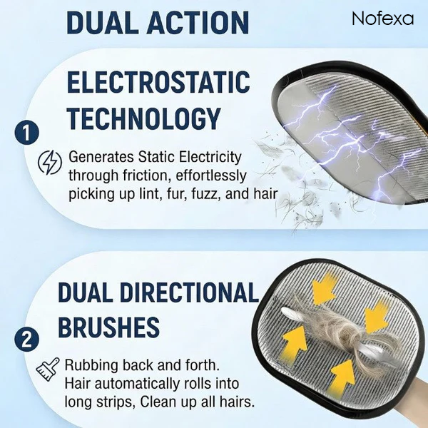 Nofexa™ Glove
