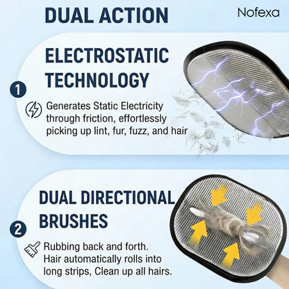 Nofexa™ Glove